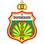 Bhayangkara Solo FC logo